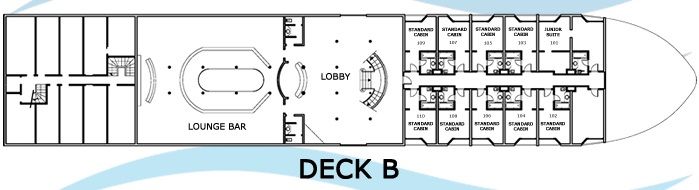 Deck B