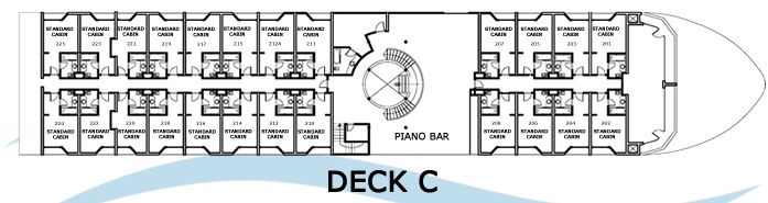 Deck C