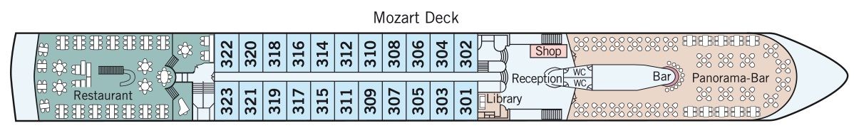 Mozart Deck