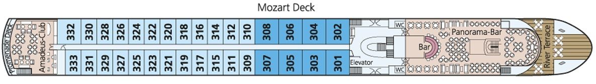 Mozart Deck