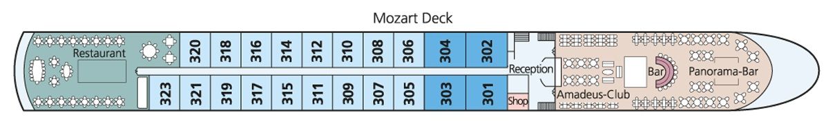 Mozart Deck
