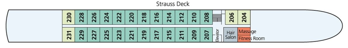 Strauss Deck