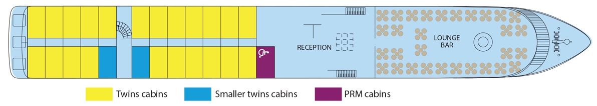 Middle Deck