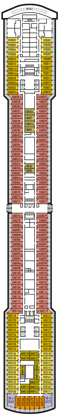 Navigation Deck