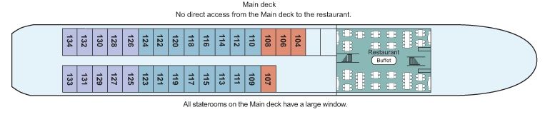 Main Deck