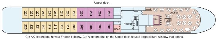 Upper Deck