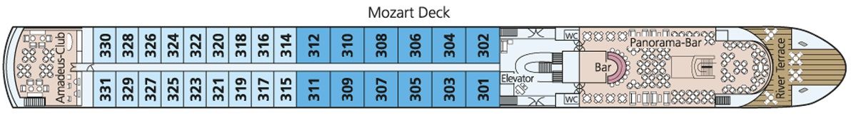 Mozart Deck