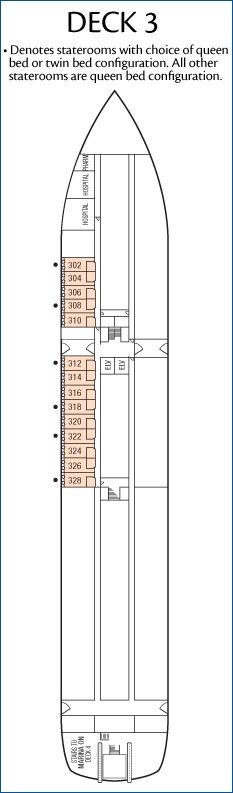 Deck 3