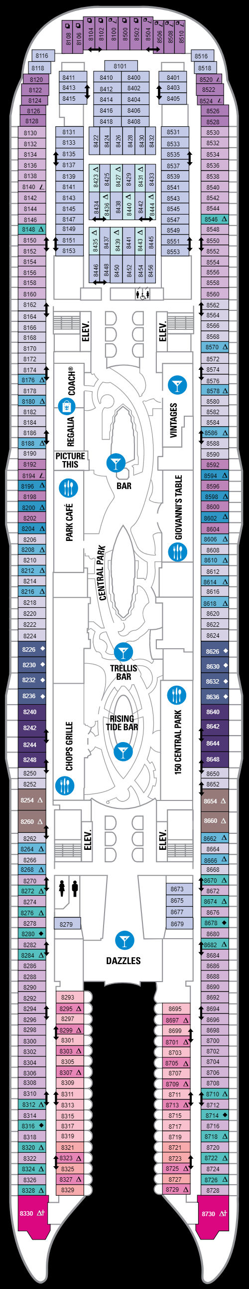 Deck 8 (05 May 2019 - 26 April 2020)