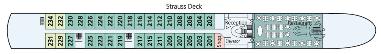 Strauss Deck