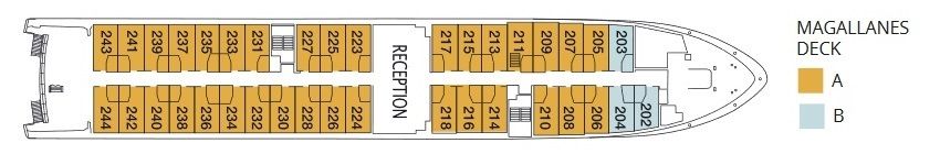 Magallanes Deck