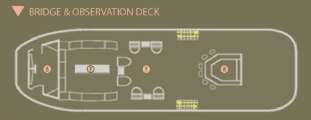 Bridge & Observation Deck