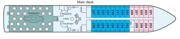 Main Deck