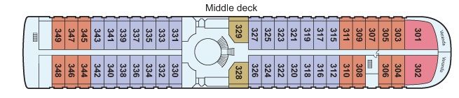 Middle Deck