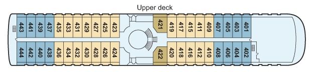 Upper Deck