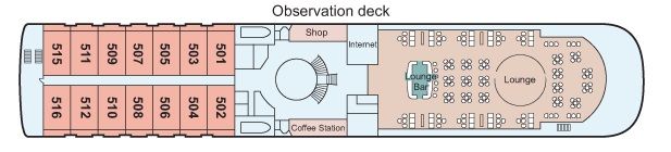 Observation Deck