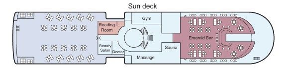 Sun Deck