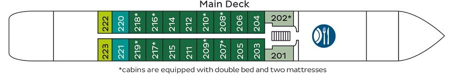 Main Deck