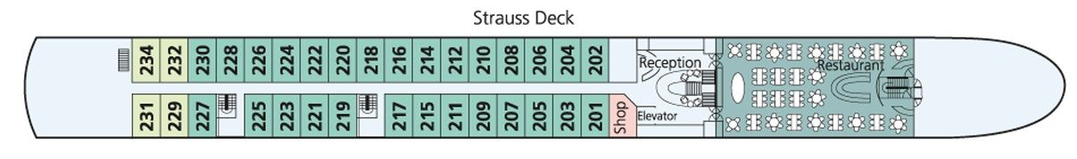 Strauss Deck