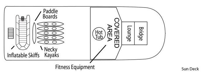 Sun Deck