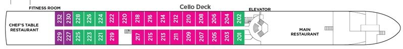 Cello Deck
