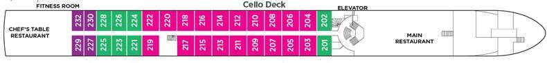 Cello Deck
