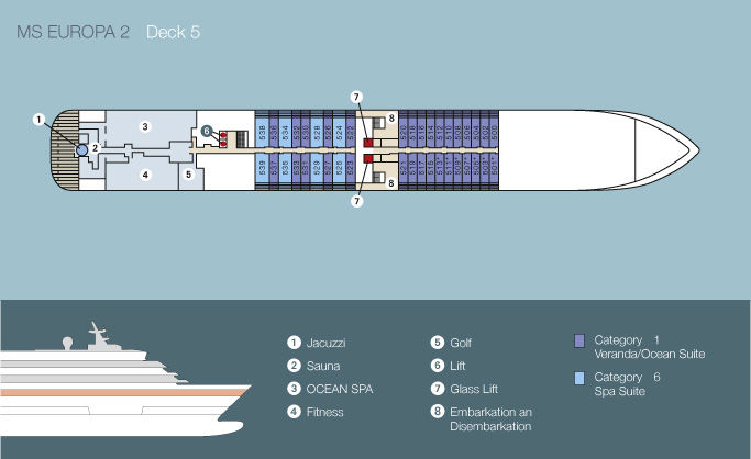 Deck 05