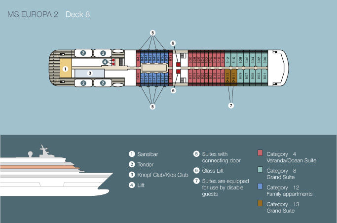 Deck 08