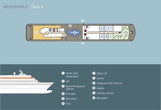 Deck 09