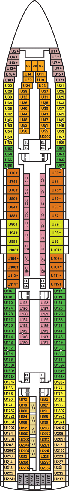 Upper