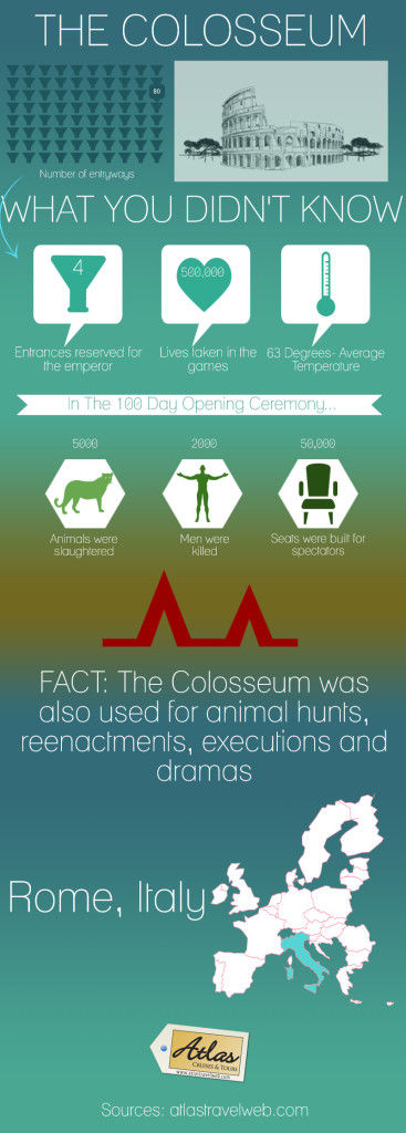 Plays, concerts and demonstrations are staged in and around the Colosseum throughout the year.