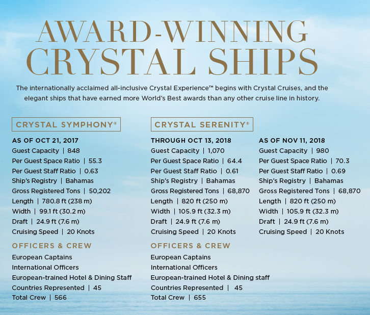 Crystal Cruises Award Winning Crystal Ships