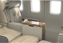 Around the World by Private Jet Around the World by Private Jet