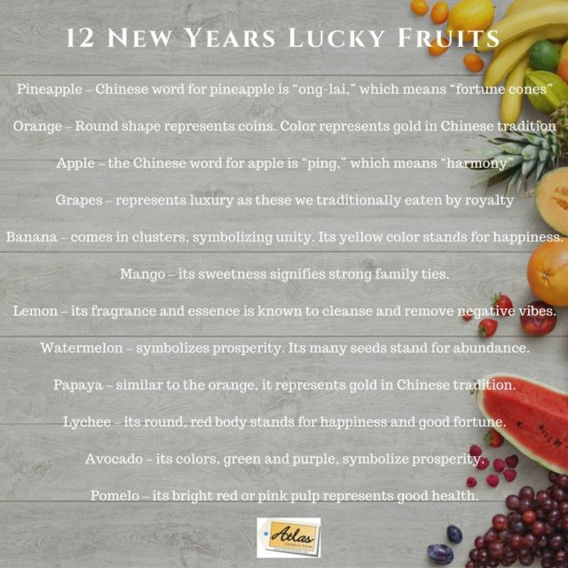 New Years Lucky Foods 2024 