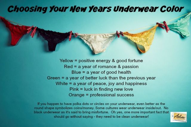 New Years Lucky Underwear Colors Tradition