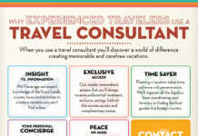 Why Use a Travel Agent: Part 1