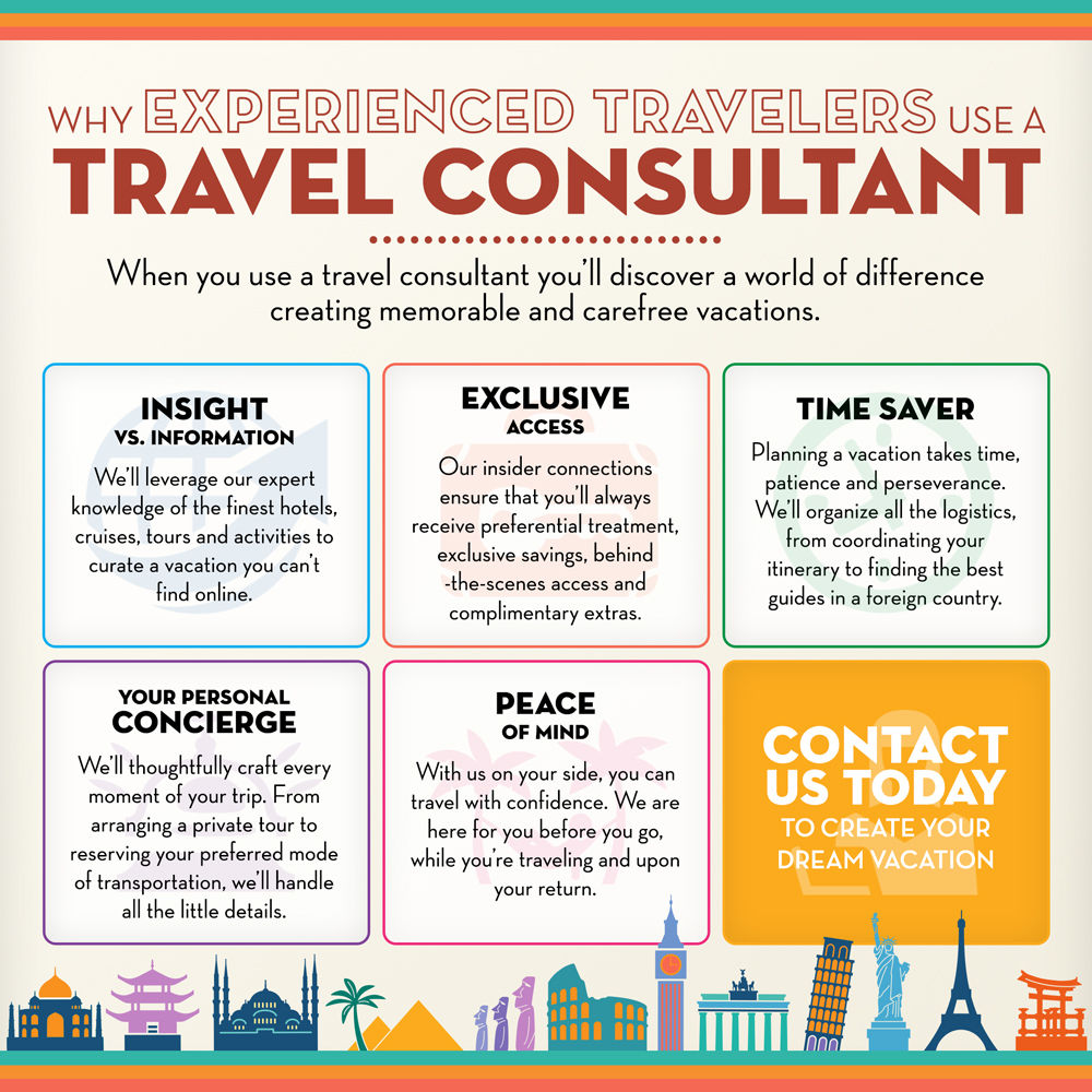 are travel agents regulated