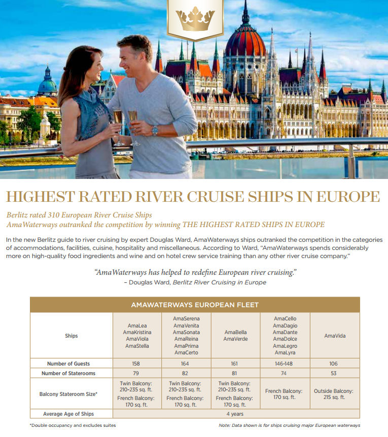 Amadeus Waterways River Cruises 2018