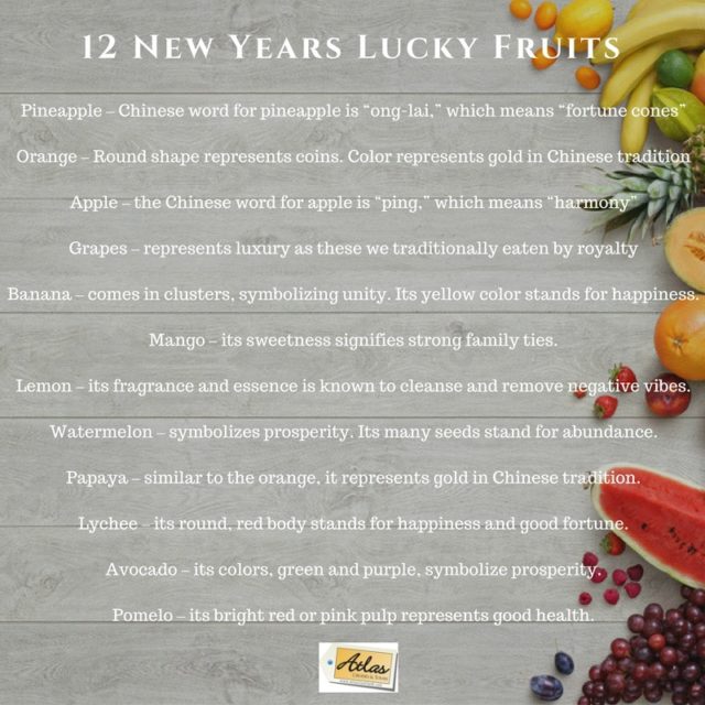 The Ultimate Guide to Lucky Fruits for New Years