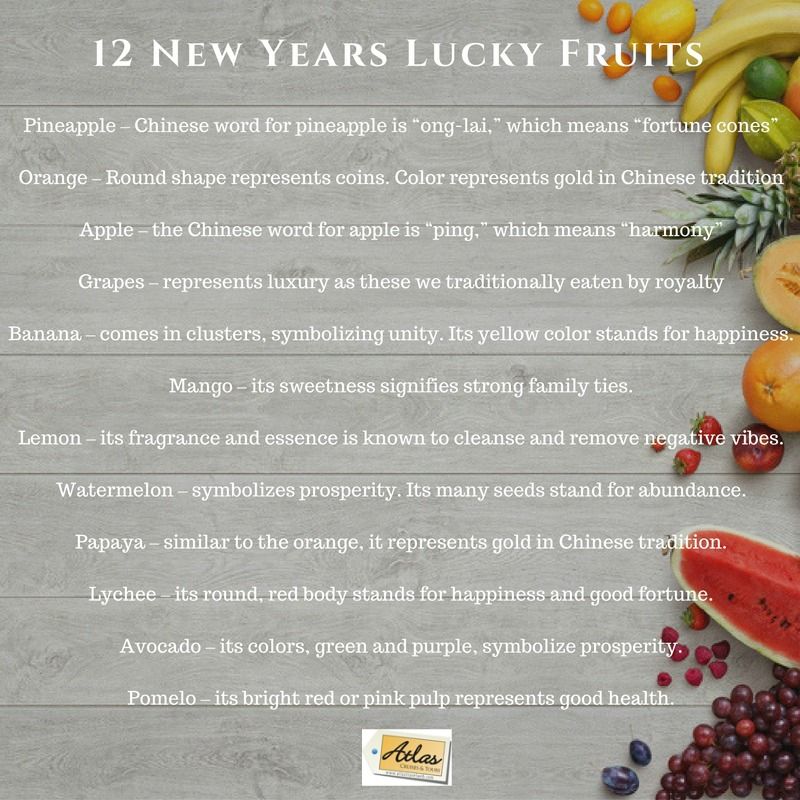 12 New Years Lucky Fruits
