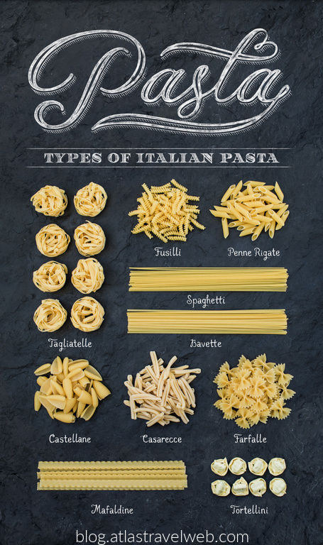 A guide to the pasta shapes of Italy