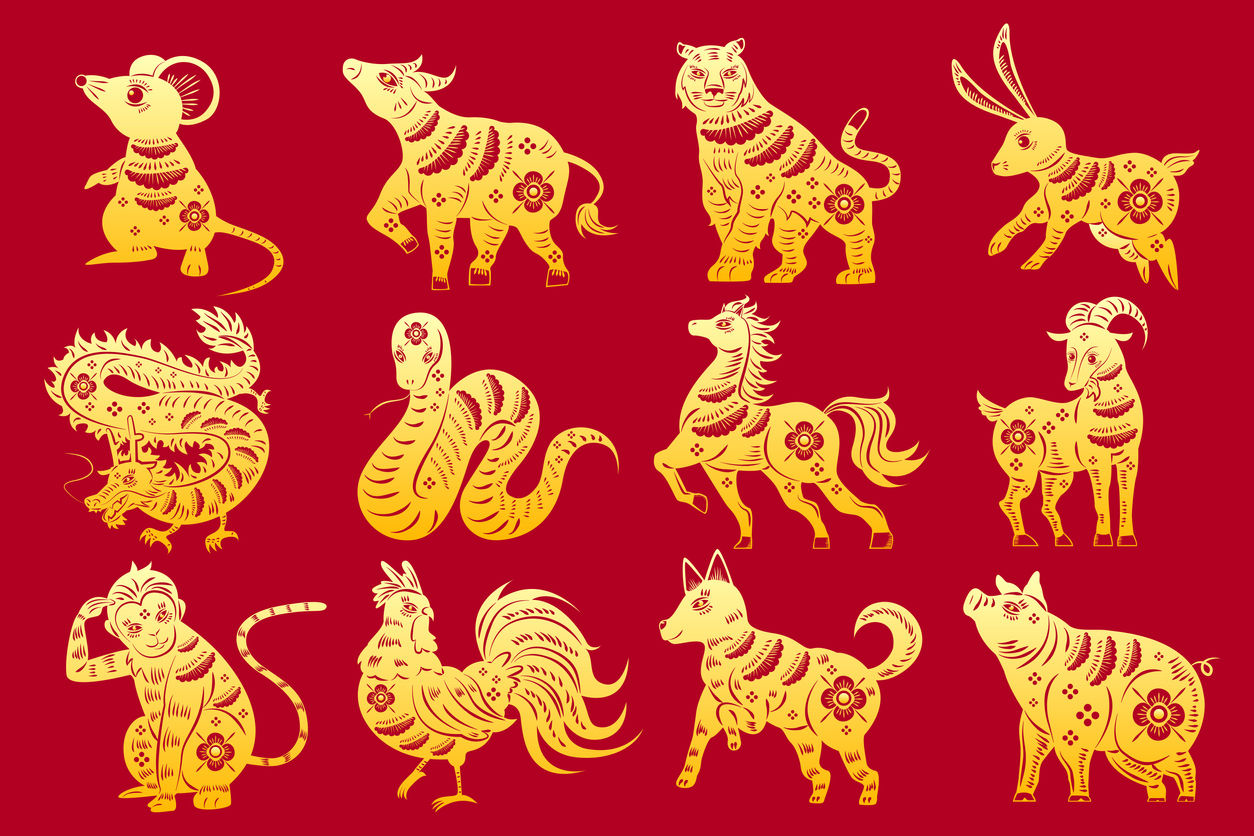 Chinese New Year 2022 Year of Tiger Zodiac Predictions