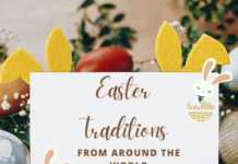 Easter Traditions from Around the World