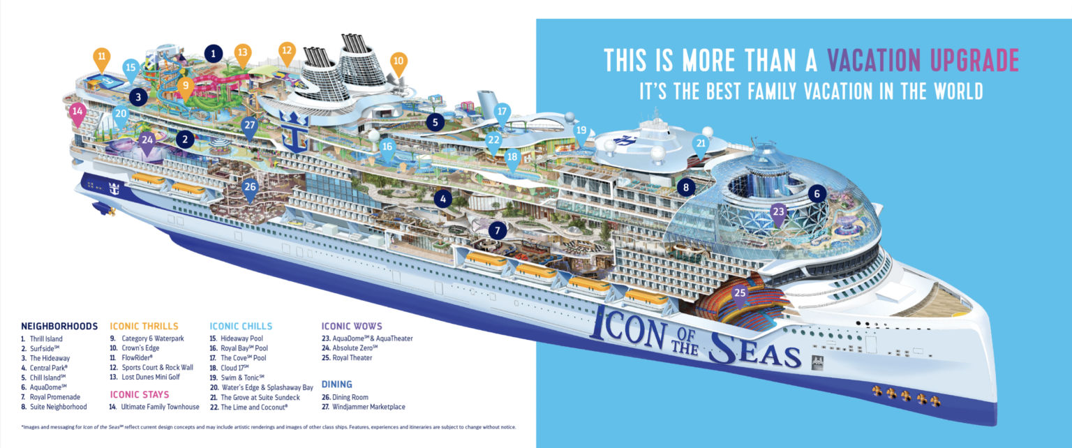 Royal Caribbean's Icon of The Seas