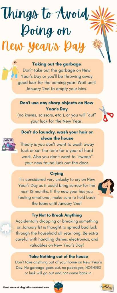 What NOT To Do or Eat On New Year’s Day