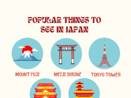 Popular Things to See in Japan