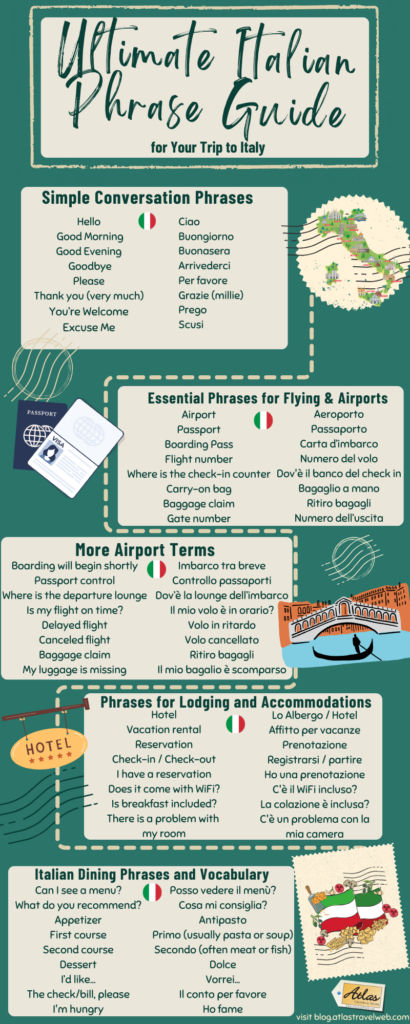 italian travel vocab