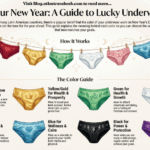 The Lucky Underwear Color Guide: What to Wear on New Year’s Eve for Love, Money & More lucky underwear colors
