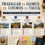 Trafalgar vs. Globus vs. Cosmos vs. Tauck: The Complete Tour Operator Comparison Comparison showing Trafalgar, Globus, Cosmos, and Tauck guided tour operators with travel planning items including a passport, camera, European map, and comparison cards to help travelers choose the best escorted tour company.