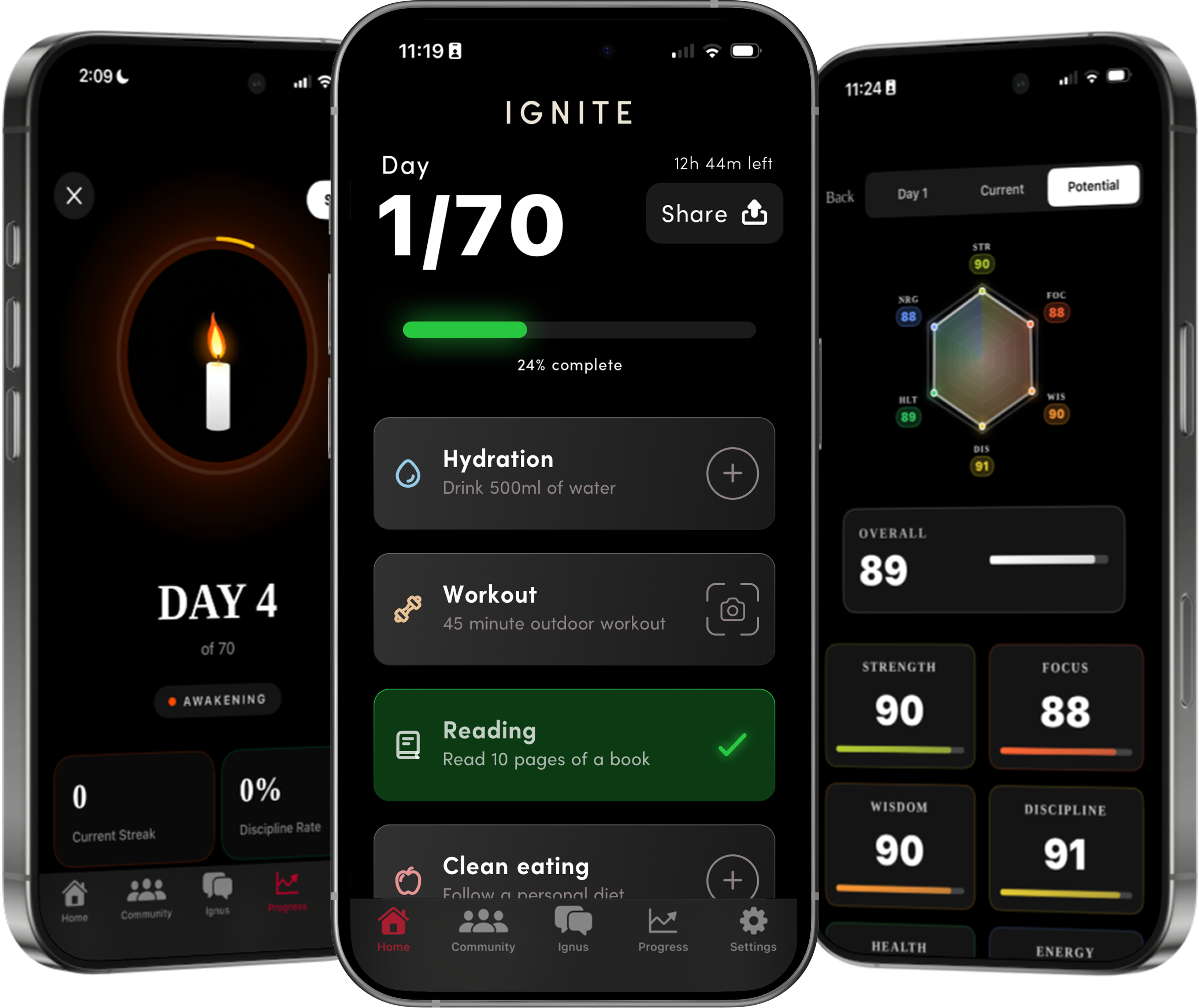 Ignite App
